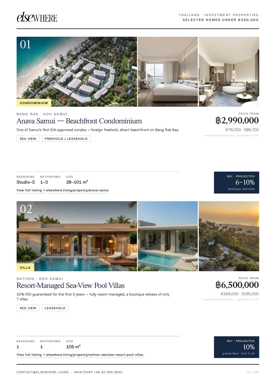 Elsewhere Living — investment properties listing sheet