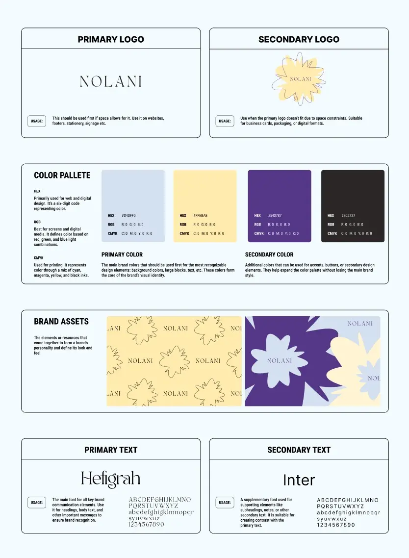 Nolani — brand guidelines: logo, palette, assets, type